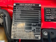 Iveco Stralis 420