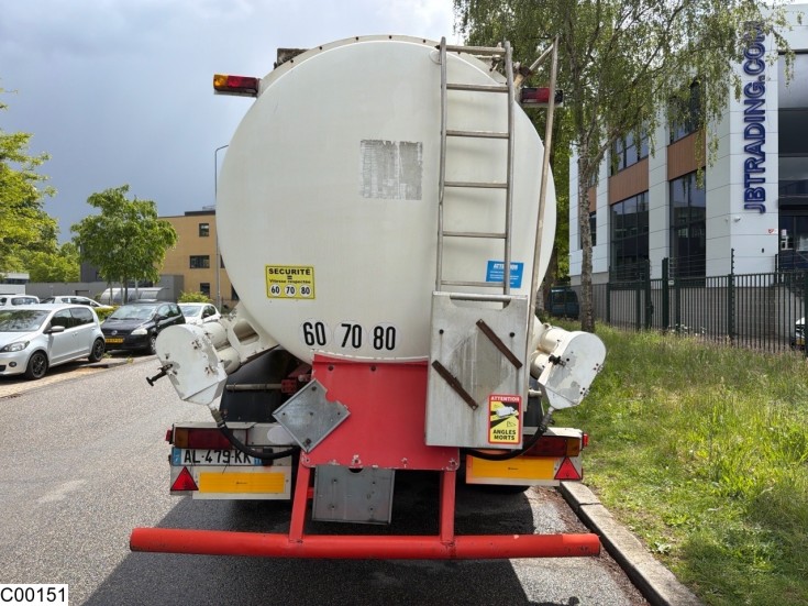 Trailor Fuel