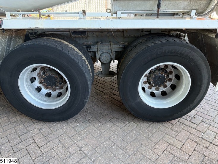MAN TGA 32 360