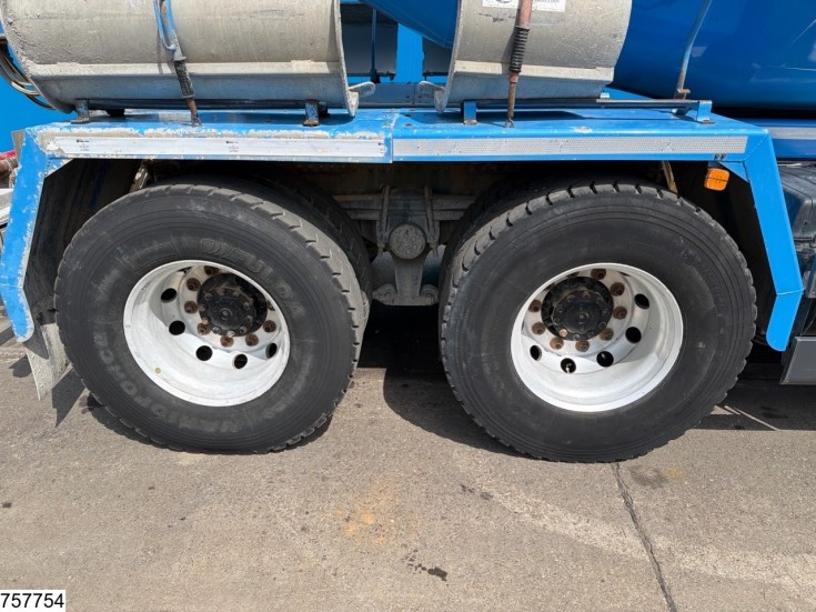 MAN TGS 32 360