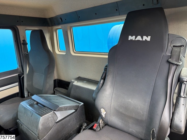 MAN TGS 32 360