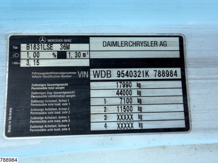 Mercedes Actros 1831