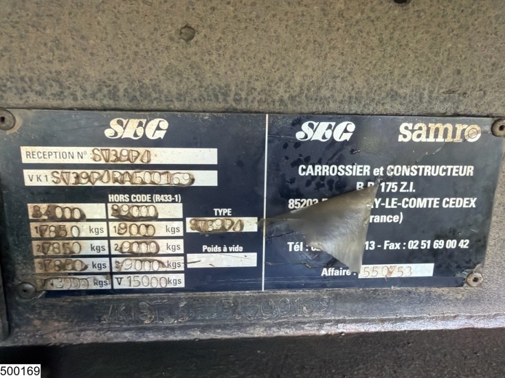 Samro gesloten bak