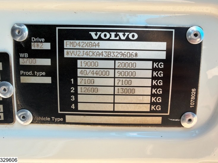 Volvo FM