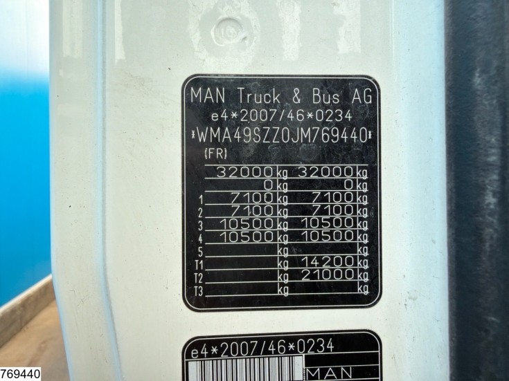 MAN TGS 32 420