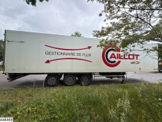 Schmitz gesloten bak