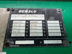 Benalu Chemie
