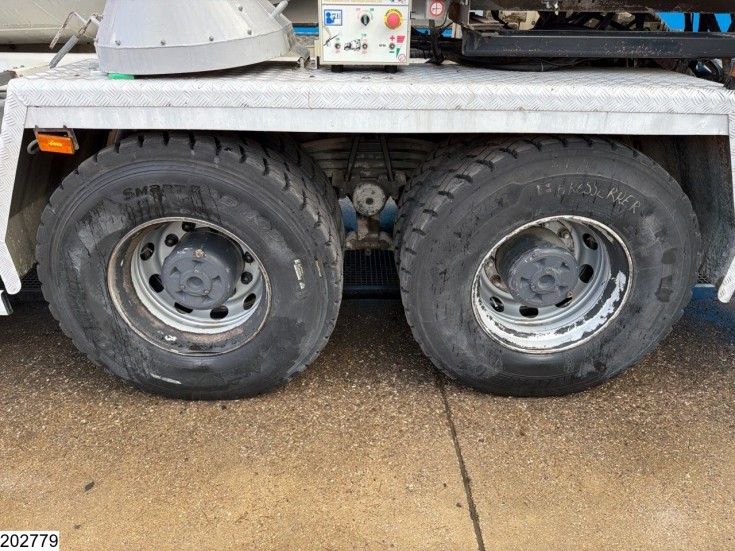 Scania P 410
