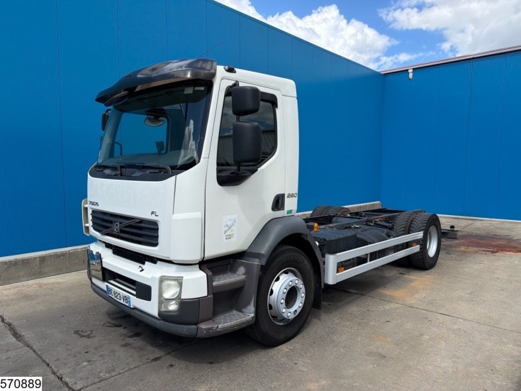 Volvo FL 290
