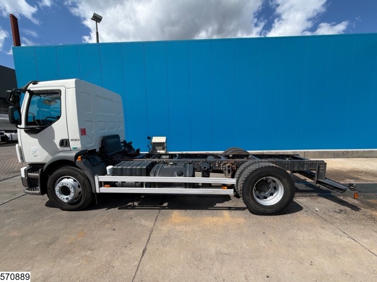 Volvo FL 290
