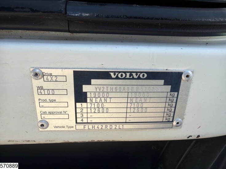 Volvo FL 290