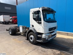Volvo FL 290