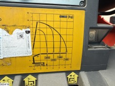 Renault K 380