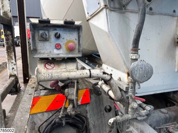 MAN TGS 32 420