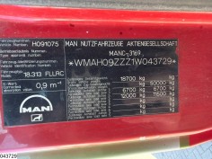 MAN TGA 18 310