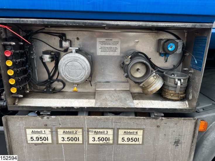 MAN TGS 26 320