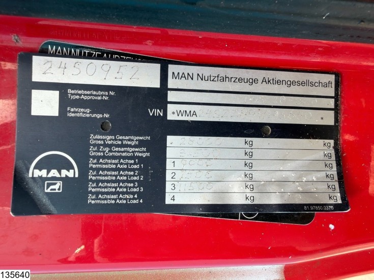 MAN TGS 26 320