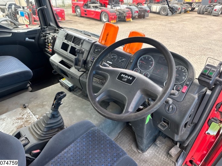 MAN TGA 18 320