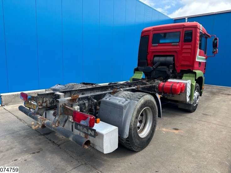 MAN TGA 18 320