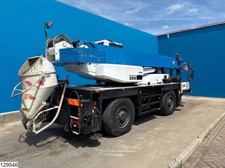 PPM ATT300