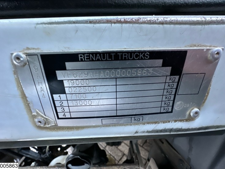 Renault Premium