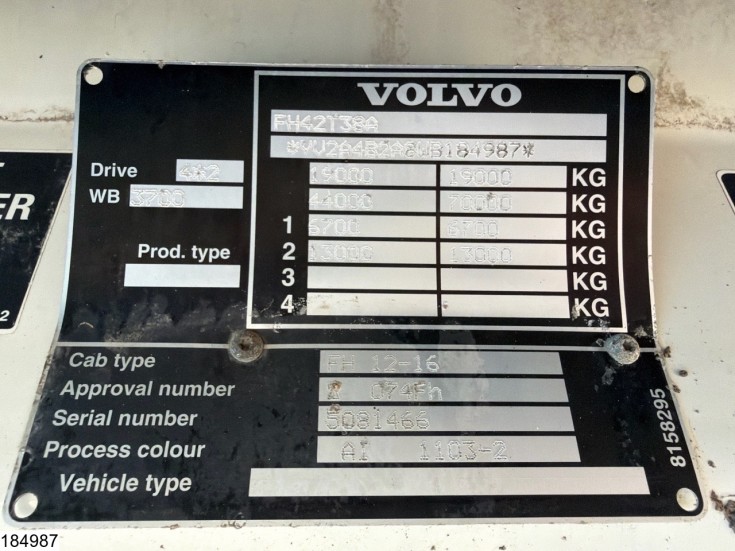 Volvo FH12 380