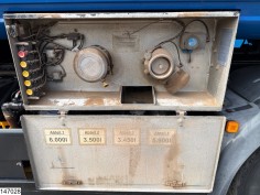 MAN TGS 26 320