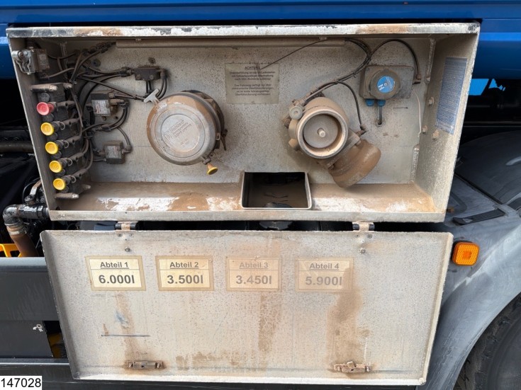 MAN TGS 26 320