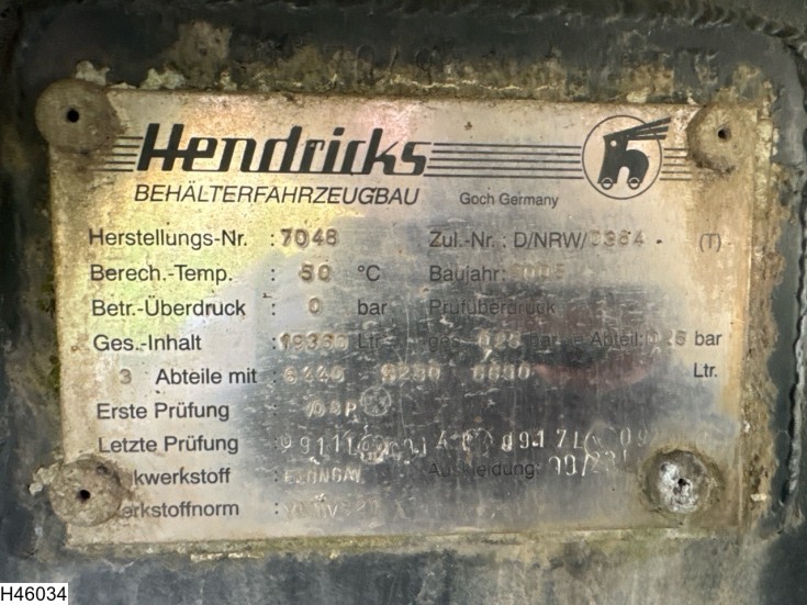 Hendricks Fuel