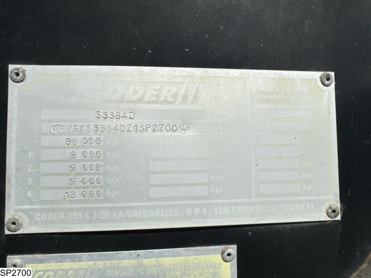 Coder Container