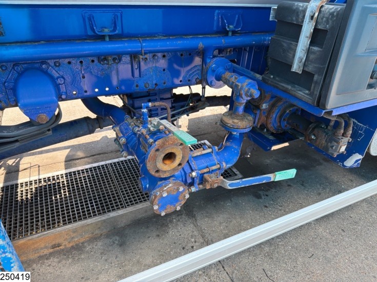 MAN TGM 18 290