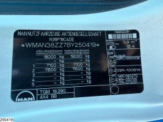 MAN TGM 18 290