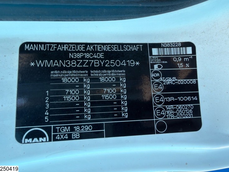 MAN TGM 18 290