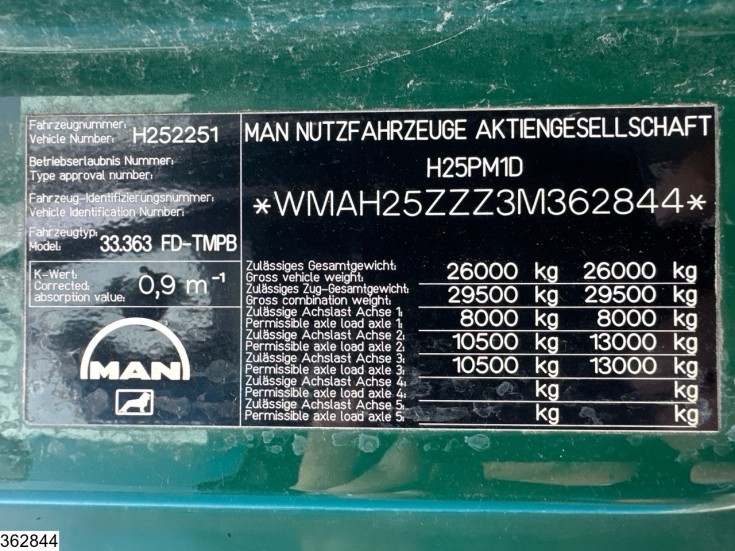 MAN TGA 33 360