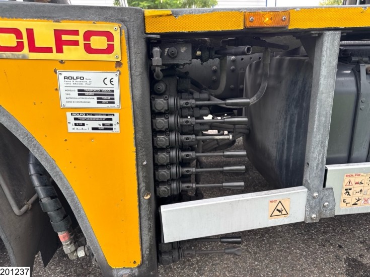 Scania P 450