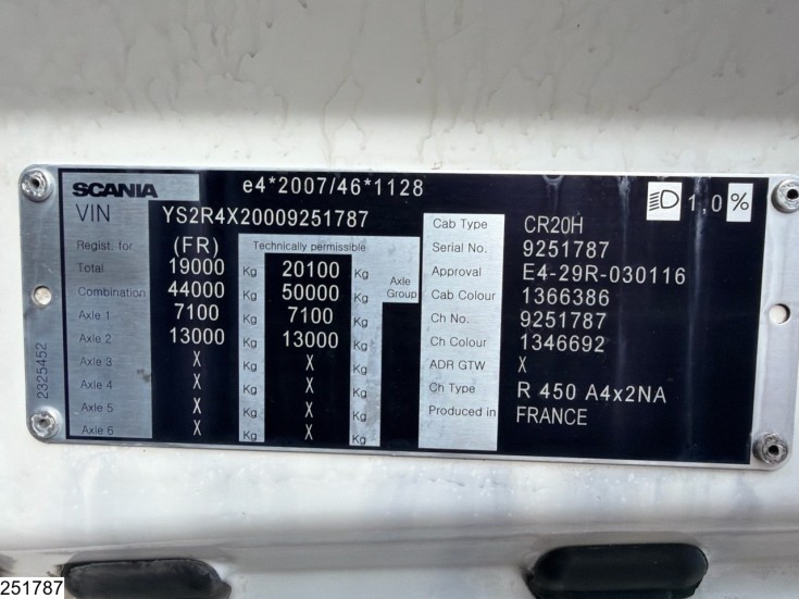 Scania R 450