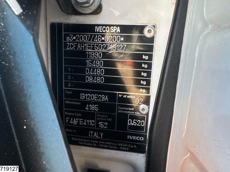 Iveco Eurocargo 120-210