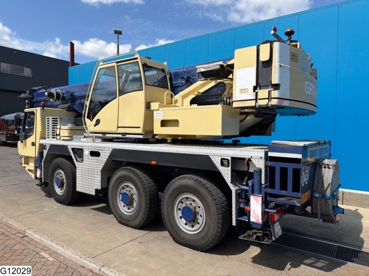 Grove GMK3055