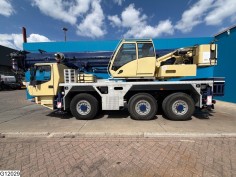 Grove GMK3055