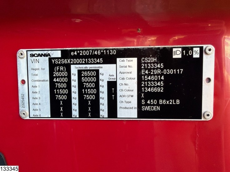 Scania S 450