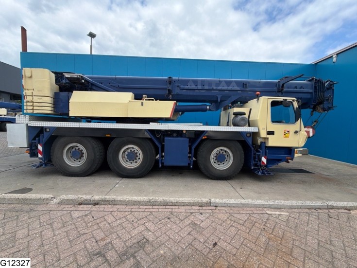 Grove GMK3055