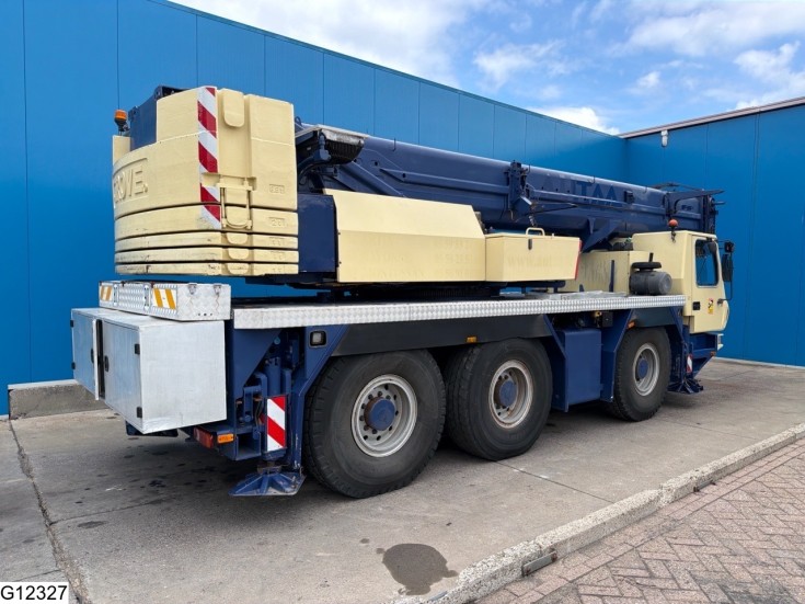 Grove GMK3055