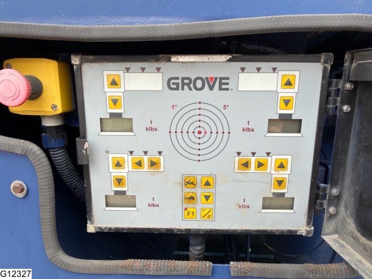 Grove GMK3055