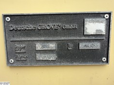 Grove GMK3055