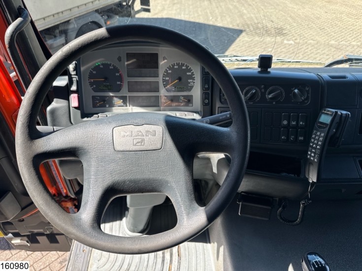 MAN TGA 18 410