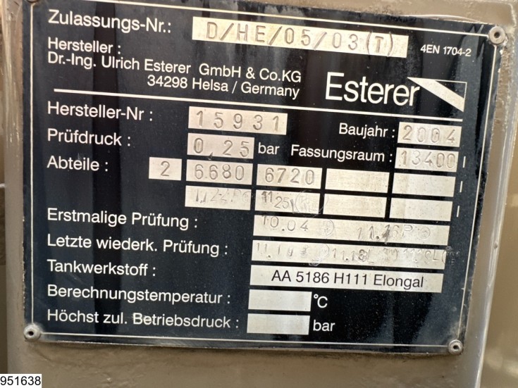Mercedes Atego 1828