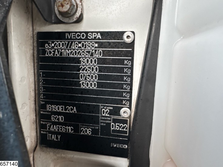 Iveco Eurocargo 190EL28