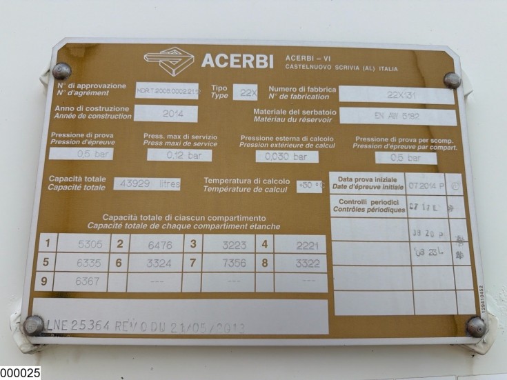 Acerbi Fuel