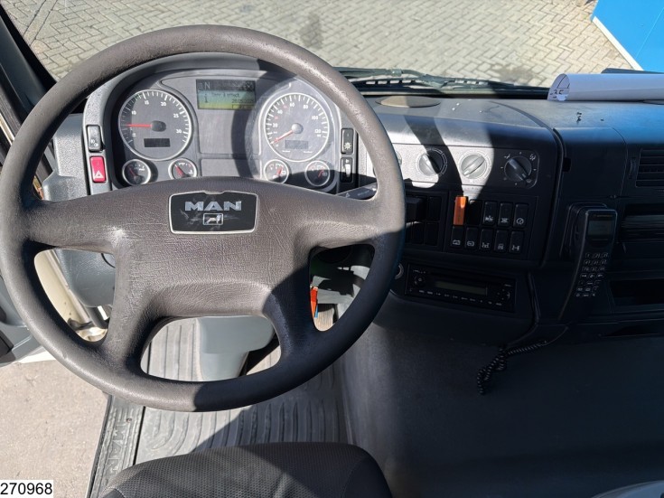 MAN TGM 18 290
