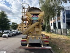 Mol Beton mixer